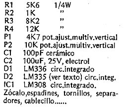 Mateirial 