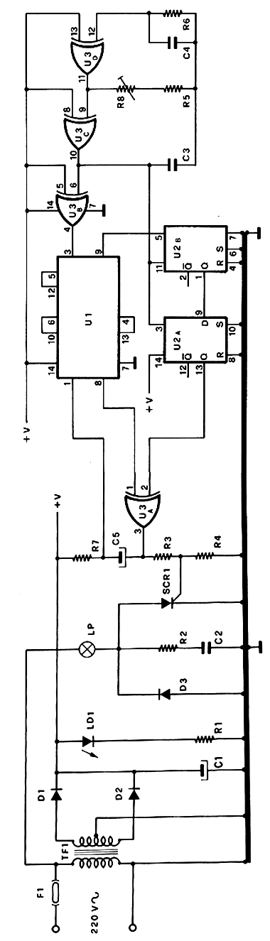 Diagrama do Efeito de Chama 