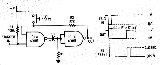 Monoestácel CMOS NAND Com Disparo Externo Monoestácel CMOS NAND Com Disparo Externo