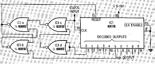 Divisor por n com o 4017 Divisor por n com o 4017