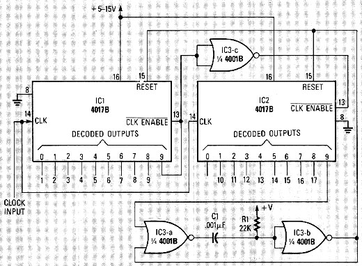  Divisor por 17 com o 4017 