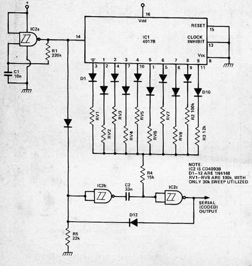 Encoder com o 4017
Encoder com o 4017