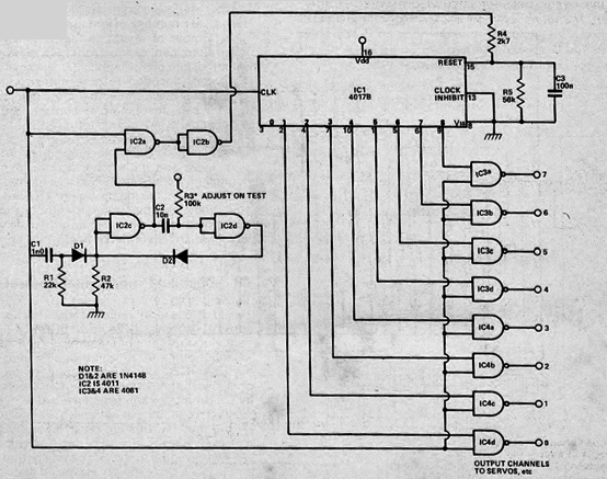Decodificador Para Controle Proporcional
Decodificador Para Controle Proporcional