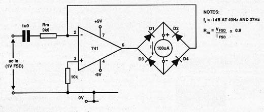 Voltímetro 1 V AC com o 741
Voltímetro 1 V AC com o 741