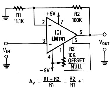 Amplificador Não Inversor com o 741 Amplificador Não Inversor com o 741
