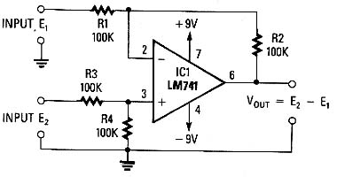 Amplificador Diferença com o 741 Amplificador Diferença com o 741
