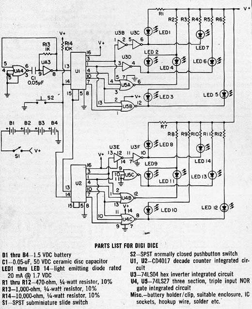 Dado Eletrônico
