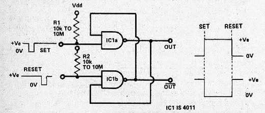 Flip-Flop Com Portas NAND
Flip-Flop Com Portas NAND
