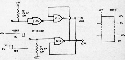 Biestável CMOS NOR com Set-Reset de Polaridades Invertidas
Biestável CMOS NOR com Set-Reset de Polaridades Invertidas