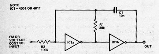 Astável CMOS Modulado
Astável CMOS Modulado