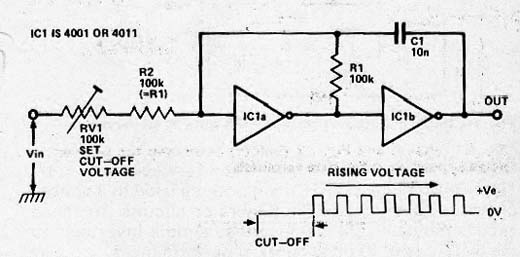 Astável CMOS Modulado em Frequência
Astável CMOS Modulado em Frequência