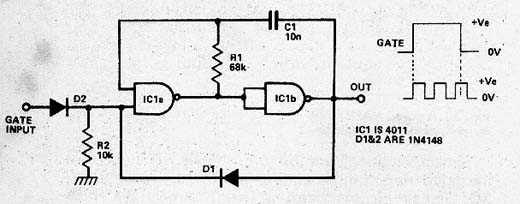 Astável CMOS 4011 Gatilhado (2)
Astável CMOS 4011 Gatilhado (2)