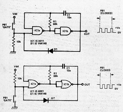 Astáveis Disparados Manualmente CMOS com 4001 ou 4011
Astáveis Disparados Manualmente CMOS com 4001 ou 4011