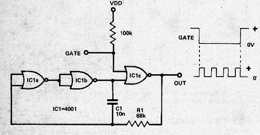 Astável CMOS 4001 Gatilhado (3)
