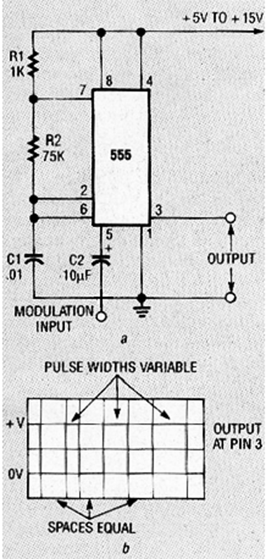 Astável modulado com 555
Astável modulado com 555