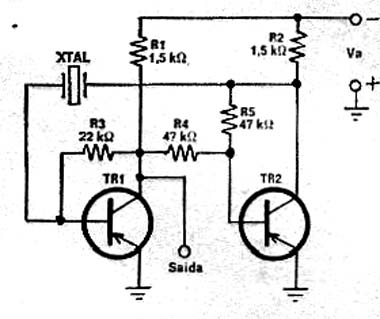  Multivibrador Astável Controlado por Cristal 