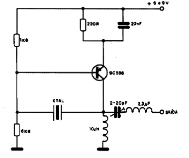 Oscilador de 27 MHz Oscilador de 27 MHz