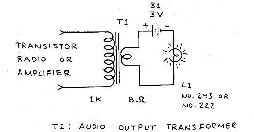 Modulador Óptico de Áudio Modulador Óptico de Áudio