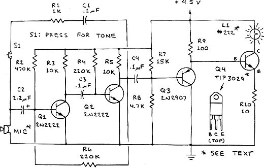  Modulador Óptico de Áudio (2) 