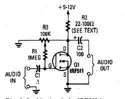 Amplificador Classe com MOSFET Amplificador Classe com MOSFET