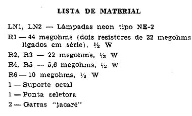 Material usado Material usado