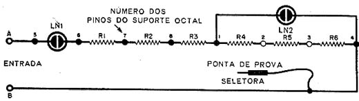 Voltímetro Neon Voltímetro Neon