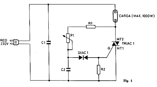 Regulador de Luz de 1000 W Regulador de Luz de 1000 W