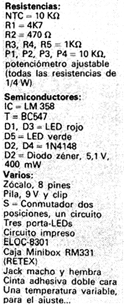 Lista
Lista