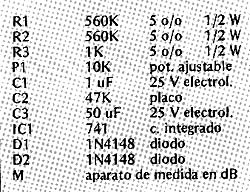 Lista
Lista