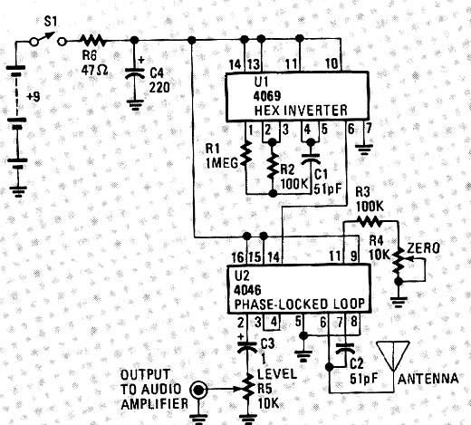 Theremin CMOS
Theremin CMOS