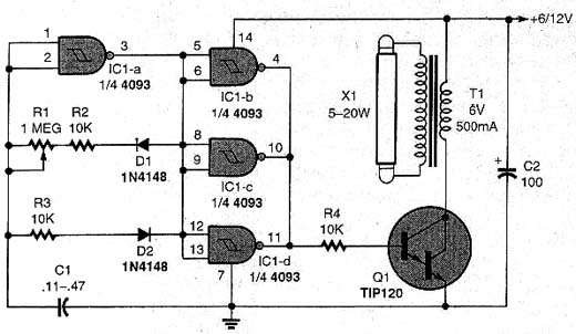 Inversor Para Fluorescente
Inversor Para Fluorescente
