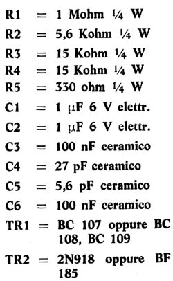 Lista
Lista