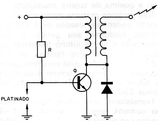 Figura 7 – O circuito de comutação
Figura 7 – O circuito de comutação