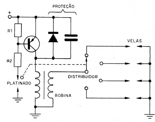 Figura 8 – Outro circuito de comutação
