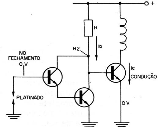 Figura 13 – O circuito comutador
Figura 13 – O circuito comutador