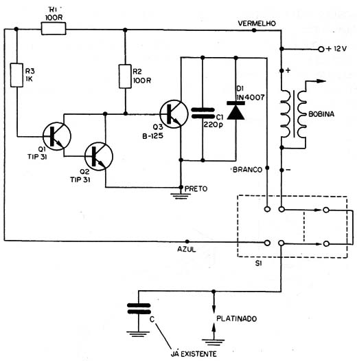 Figura 15 – Diagrama completo da ignição
