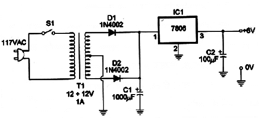 Fonte de 12 V x 1 A
