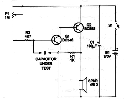 Teste de Capacitores
Teste de Capacitores