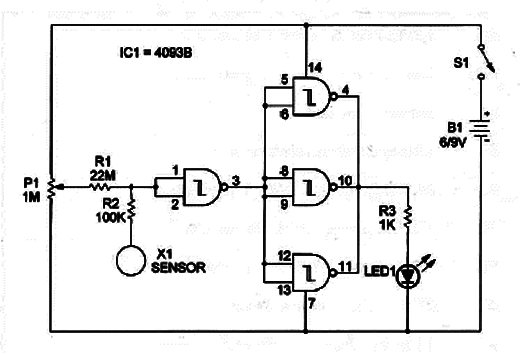 Eletroscópio com o 4093
