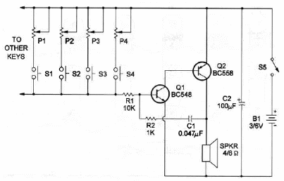 Órgão Eletrônico Simples
Órgão Eletrônico Simples