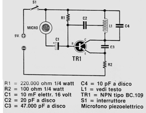 Microfone sem Fio de FM
Microfone sem Fio de FM