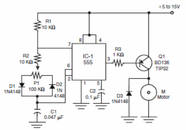 PWM com o 555 (2).
PWM com o 555 (2).