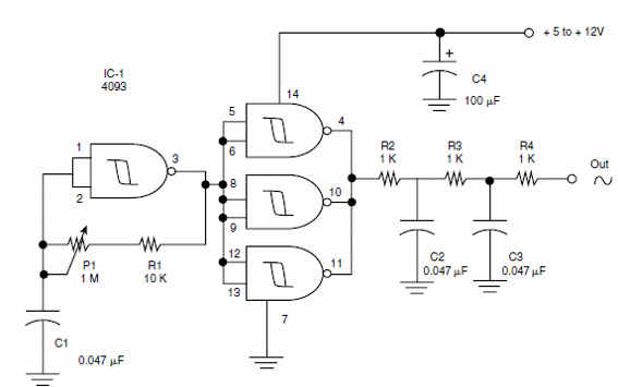 Oscilador Senoidal com o 4093
Oscilador Senoidal com o 4093