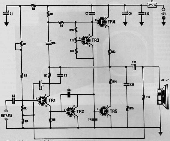 Amplificador Darlington de 30 W
Amplificador Darlington de 30 W