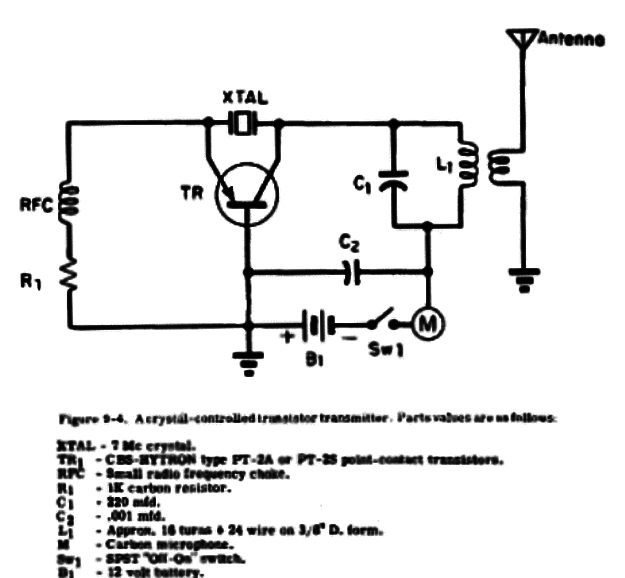 Transmissor Para 7 MHz
Transmissor Para 7 MHz