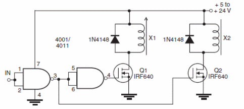 Controle CMOS Inteligente de Dois Solenóides
