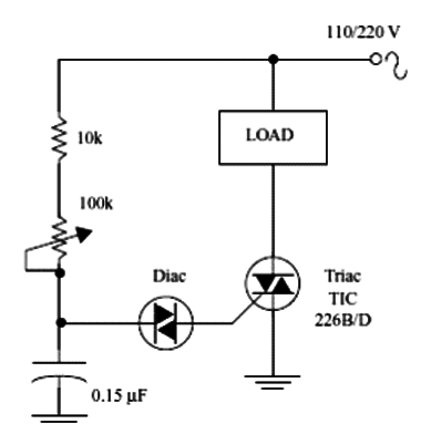 Controle de Potência com Triac
Controle de Potência com Triac