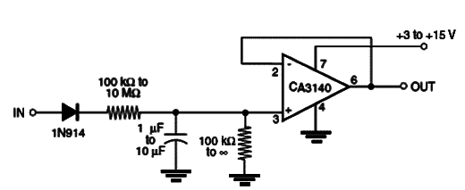 Memória Capacitiva com Circuito Integrado
