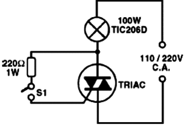 Interruptor de Potência com Triac
Interruptor de Potência com Triac