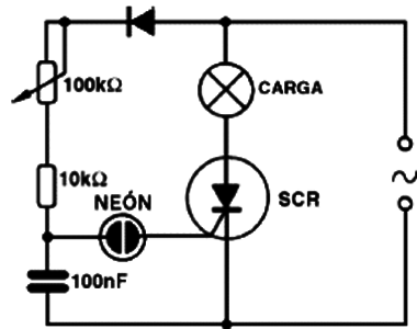 Controle de Potência com SCR
Controle de Potência com SCR